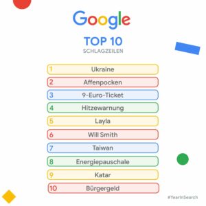 Ranking Top 10 Schlagzeilen Google #YearInSearch 2022