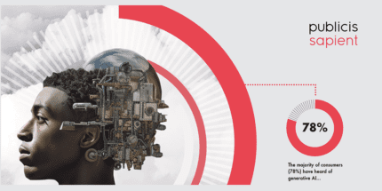 publicis sapient generative AI